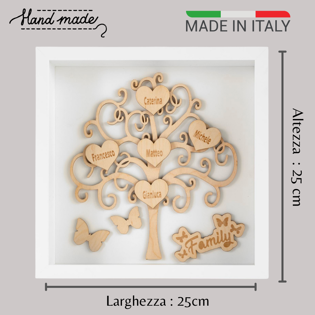 Albero della Vita in Cornice, Personalizzabile